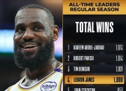 谁能阻挡？詹姆斯再度创下足球历史新纪录的简单介绍