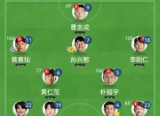 直击现场！锦标赛中韩国队如何完成夺冠？的简单介绍